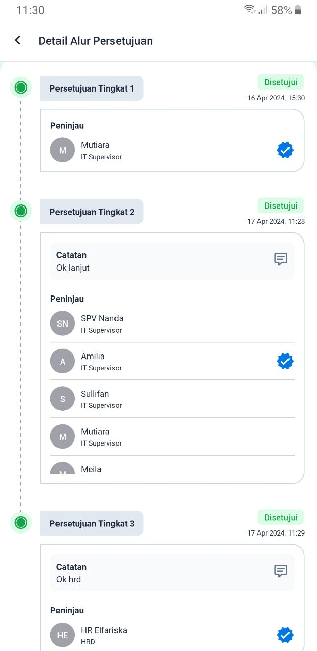 Alur persetujuan page