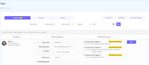 Alur persetujuan page