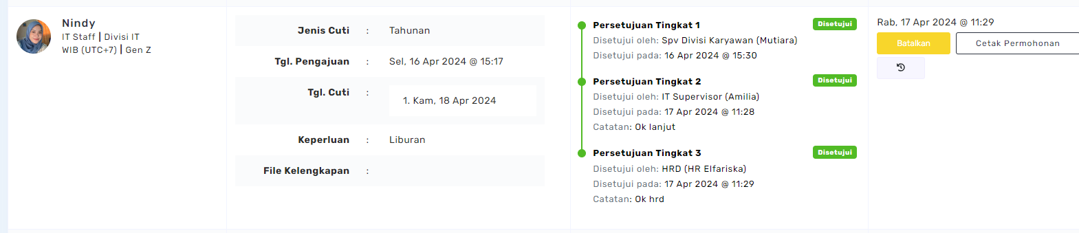 Alur persetujuan page