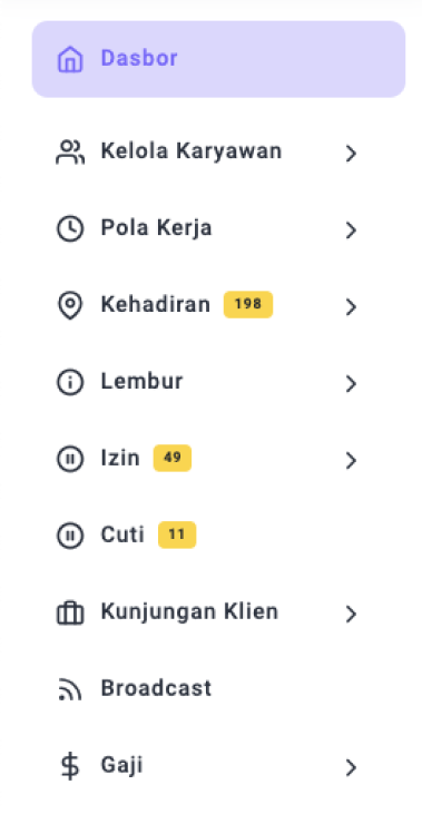 menu dashboard