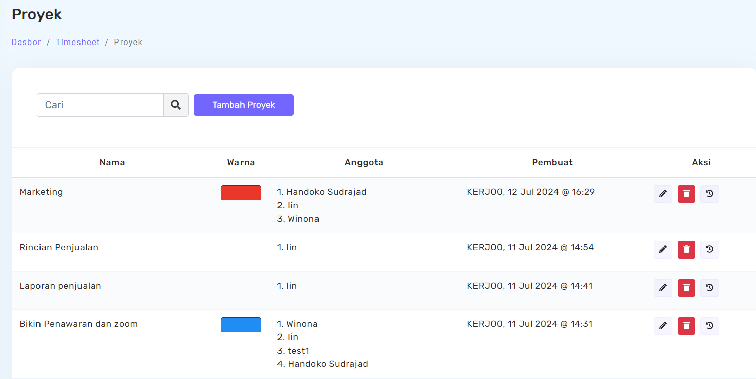 Timesheet projek